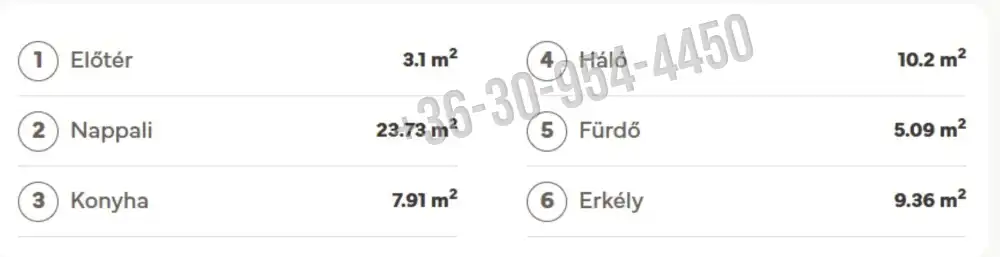 Budapest, XIII. kerület - Angyalföld