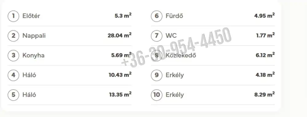 Budapest, XIII. kerület - Angyalföld