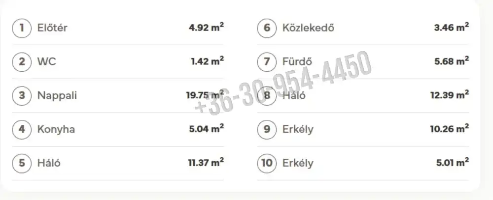 Budapest, XIII. kerület - Angyalföld