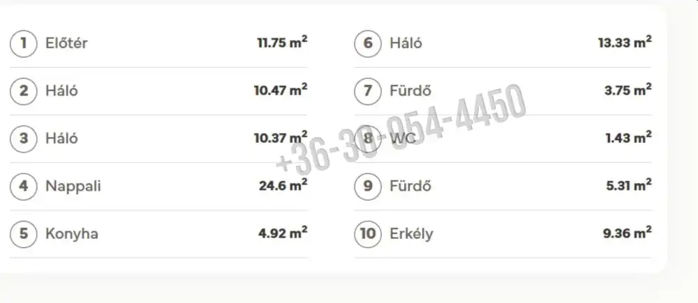 Budapest, XIII. kerület - Angyalföld