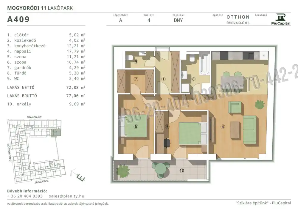 Budapest, XIV. kerület - Törökőr