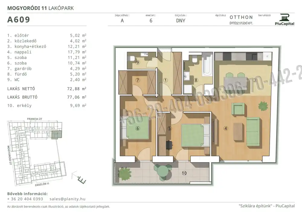 Budapest, XIV. kerület - Törökőr