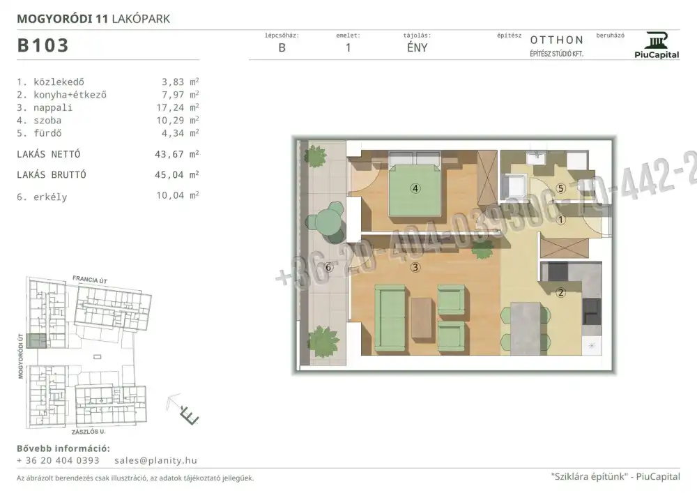 Budapest, XIV. kerület - Törökőr