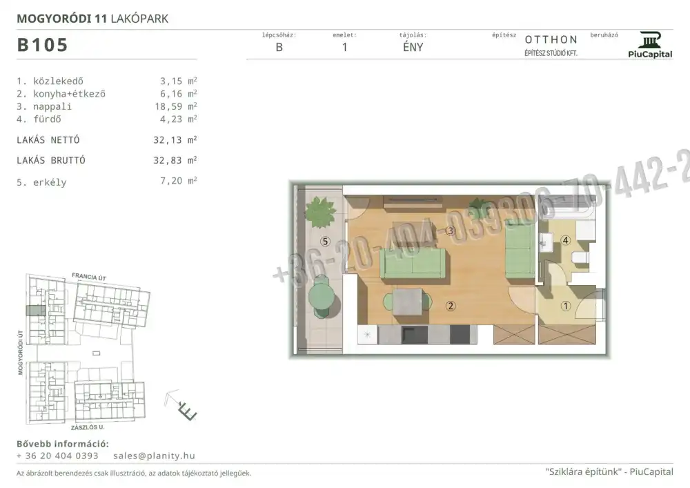 Budapest, XIV. kerület - Törökőr