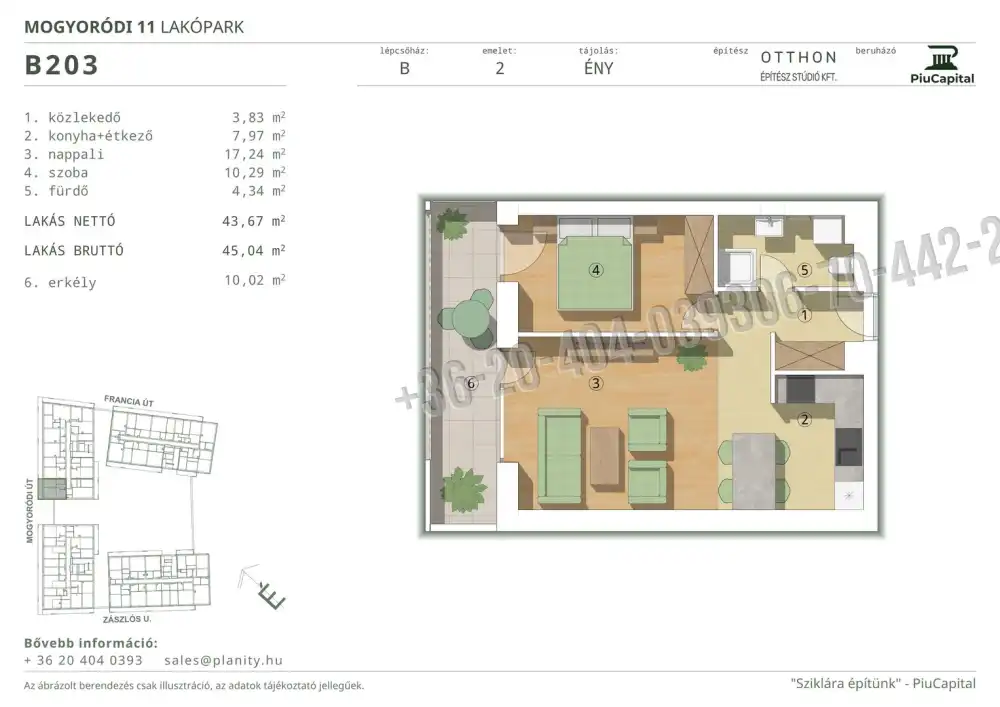 Budapest, XIV. kerület - Törökőr