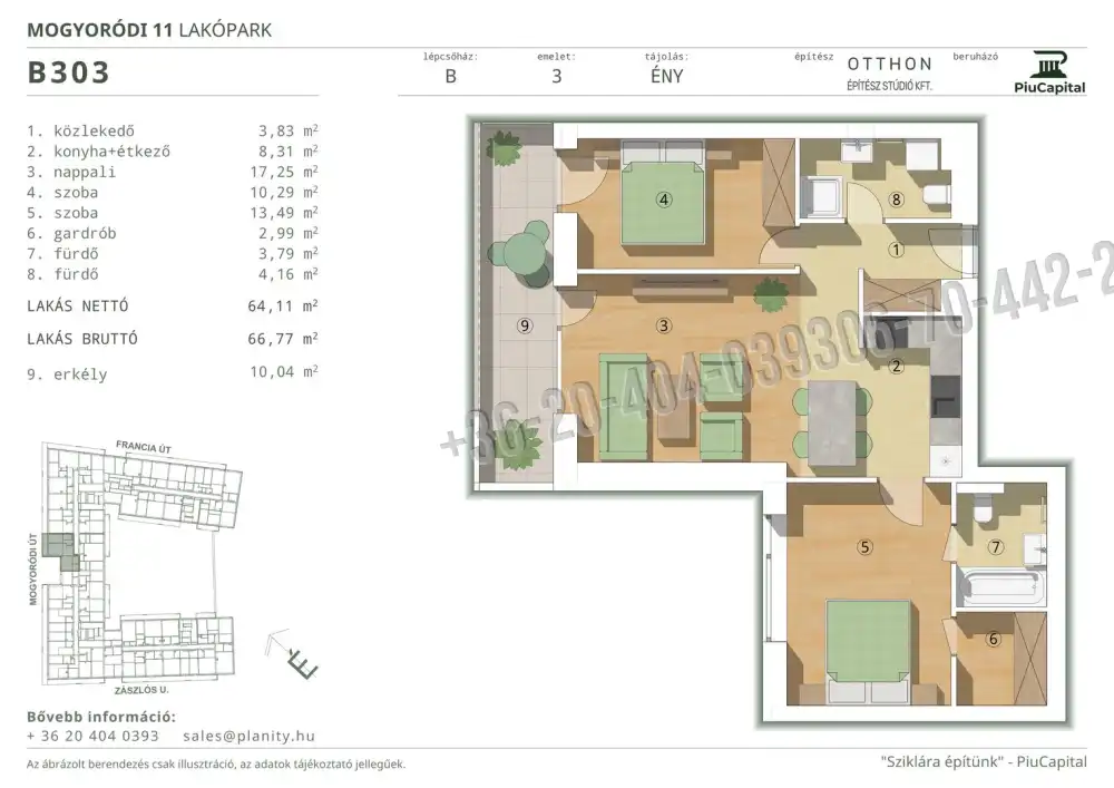 Budapest, XIV. kerület - Törökőr