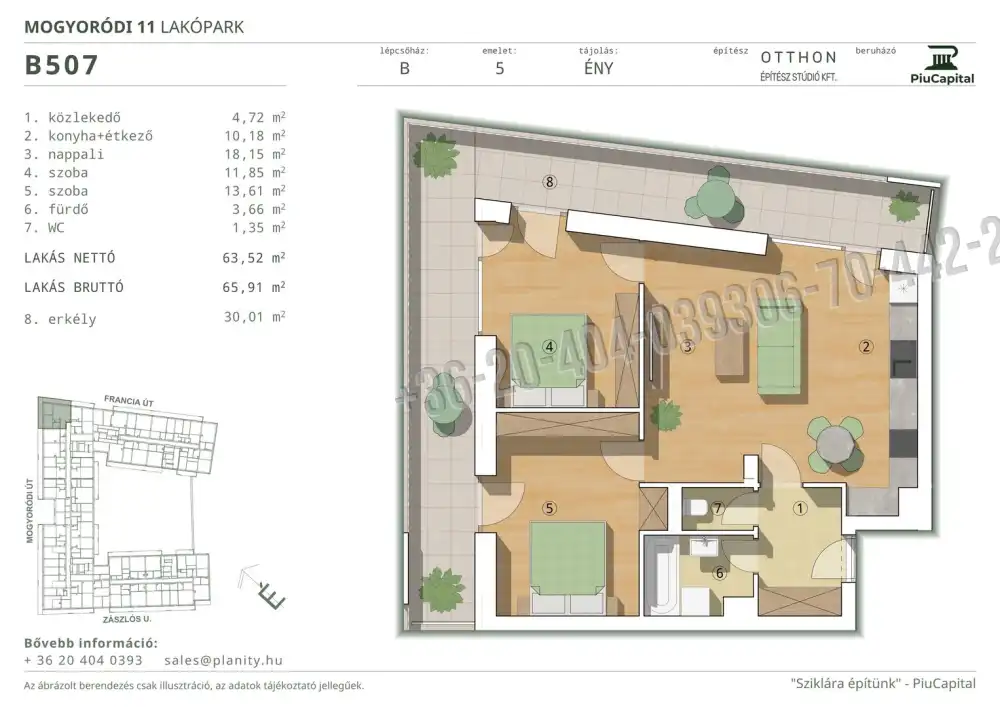 Budapest, XIV. kerület - Törökőr