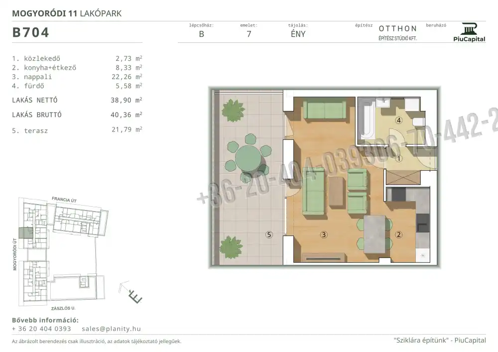 Budapest, XIV. kerület - Törökőr