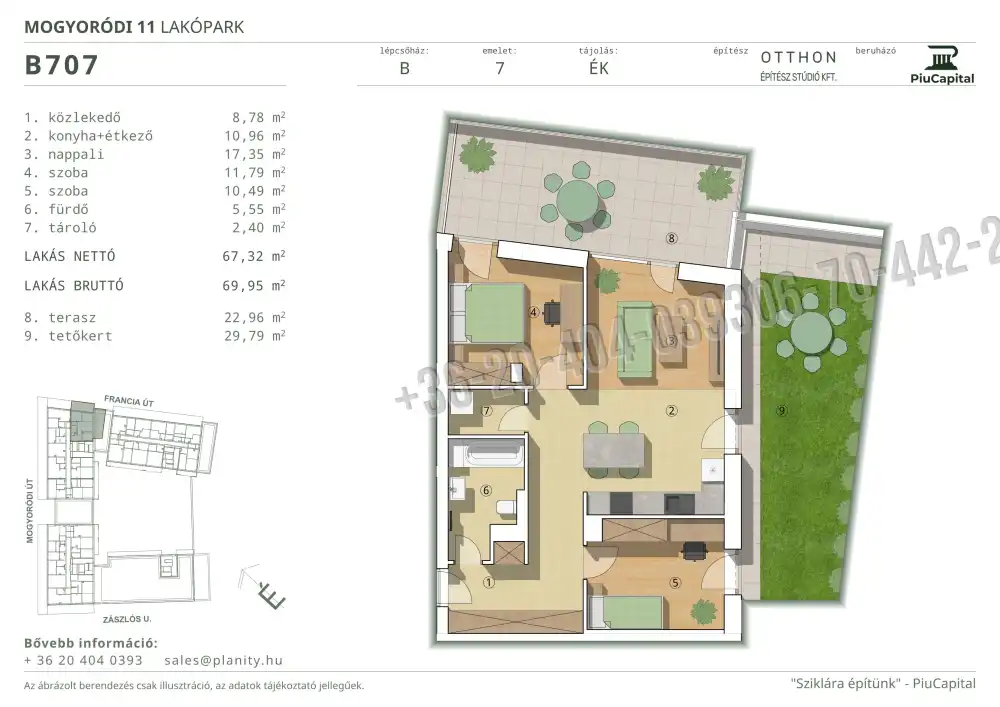 Budapest, XIV. kerület - Törökőr