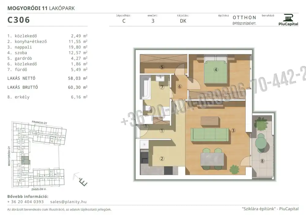 Budapest, XIV. kerület - Törökőr