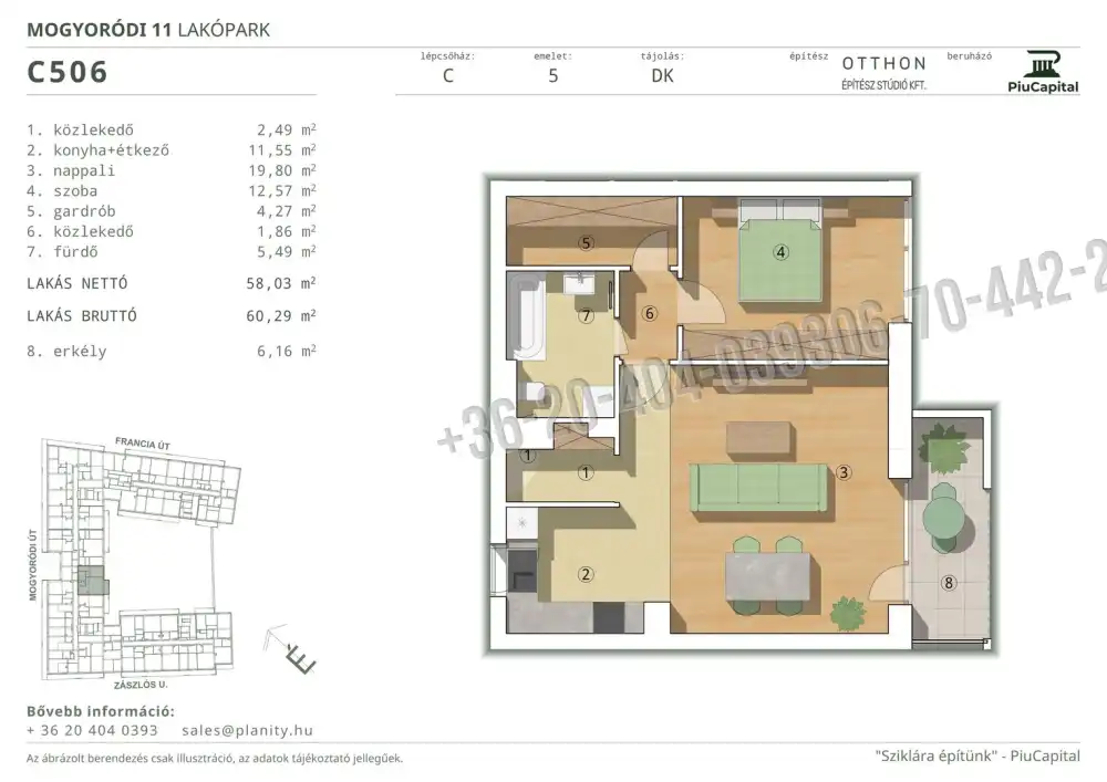 Budapest, XIV. kerület - Törökőr