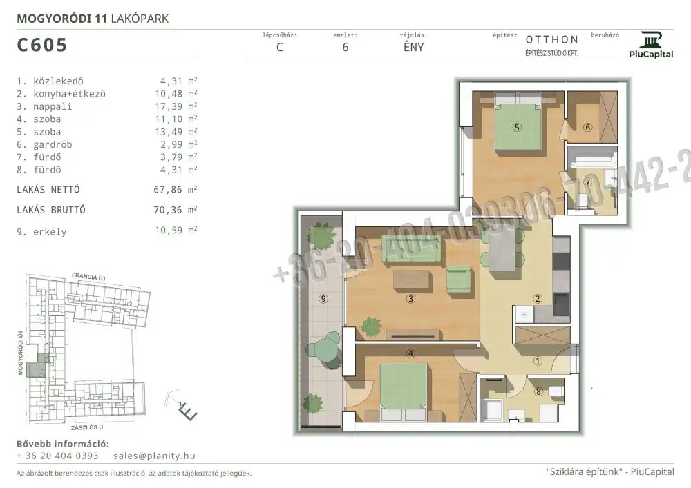 Budapest, XIV. kerület - Törökőr