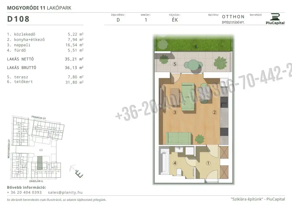 Budapest, XIV. kerület - Törökőr