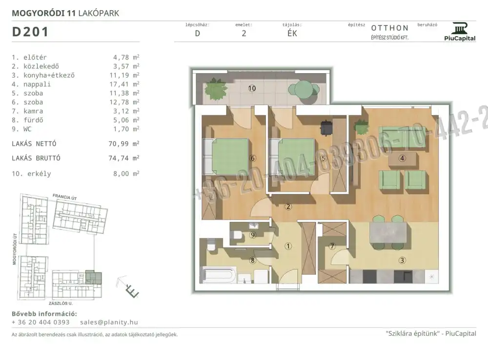 Budapest, XIV. kerület - Törökőr