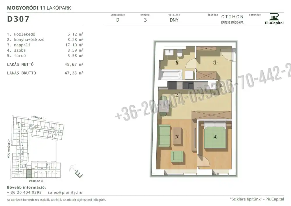 Budapest, XIV. kerület - Törökőr