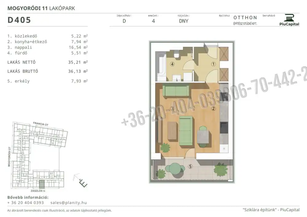 Budapest, XIV. kerület - Törökőr