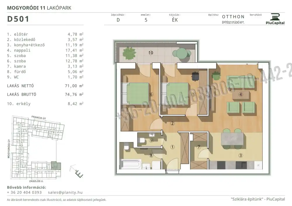 Budapest, XIV. kerület - Törökőr