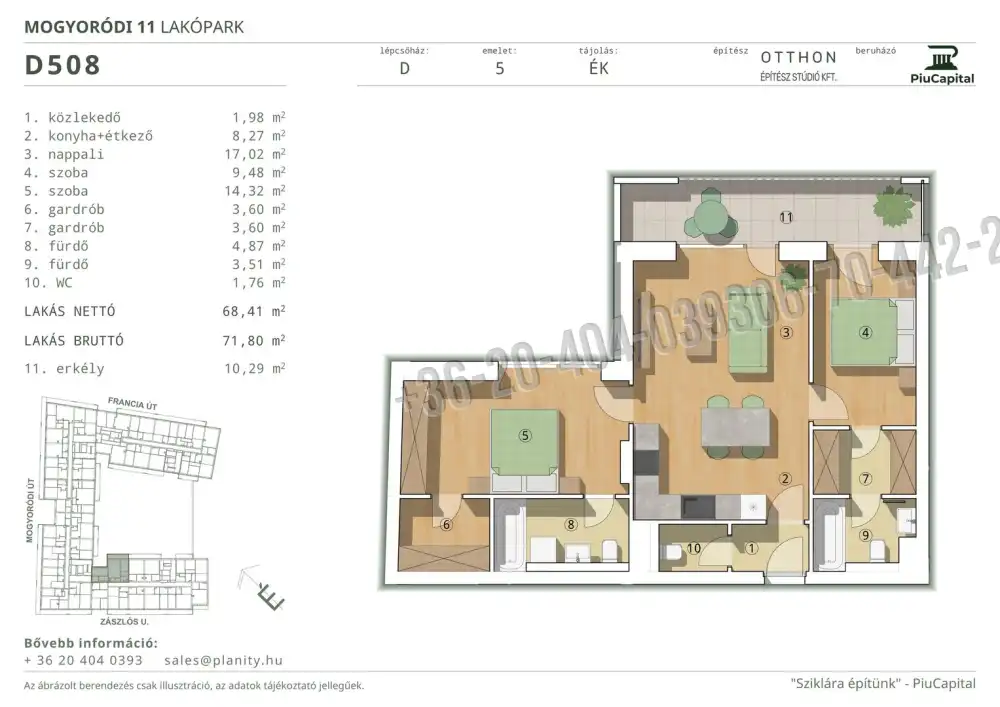 Budapest, XIV. kerület - Törökőr