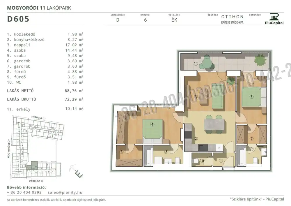 Budapest, XIV. kerület - Törökőr