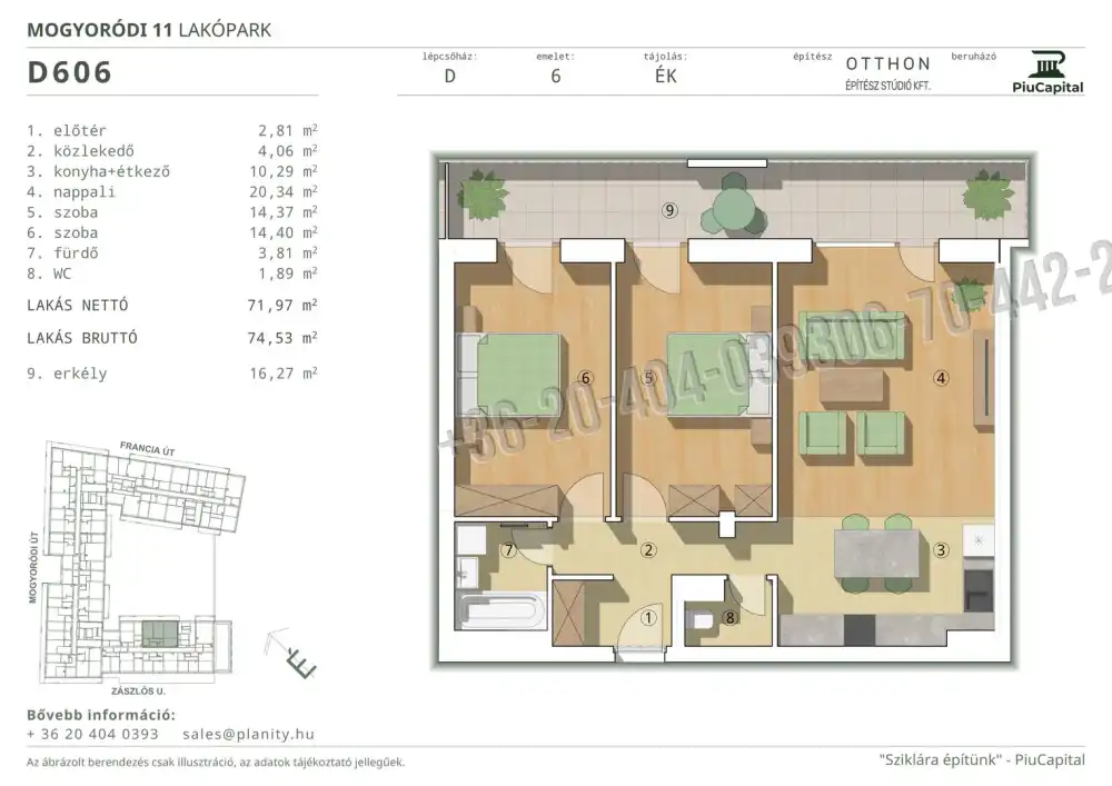 Budapest, XIV. kerület - Törökőr