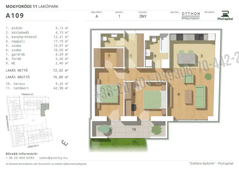 Budapest, XIV. kerület - Törökőr