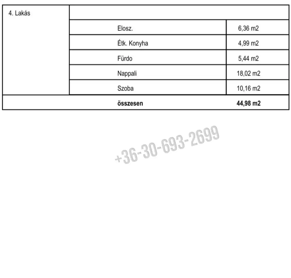 Szabolcs-Szatmár-Bereg megye - Nyíregyháza