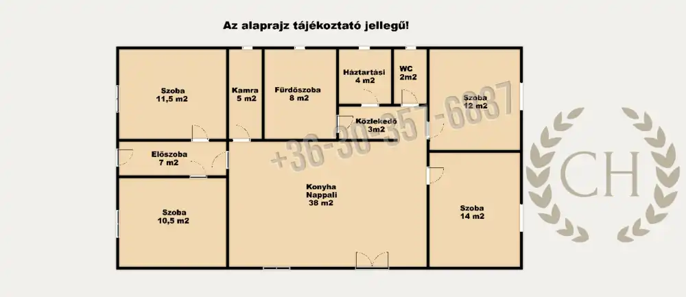 Csongrád megye - Balástya